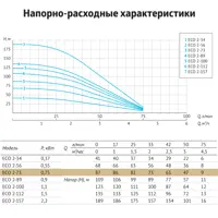 слайд 8