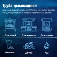 слайд 3