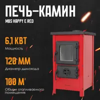 слайд 6