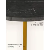 слайд 7