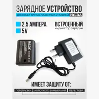 слайд 0