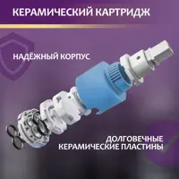 слайд 3