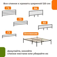 слайд 3