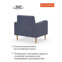 слайд 6