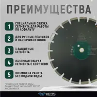 слайд 3