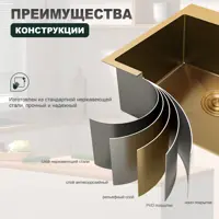 слайд 3