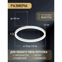 слайд 4