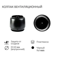 слайд 3