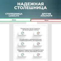 слайд 5