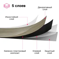 слайд 5