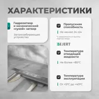 слайд 4