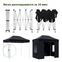 слайд 6