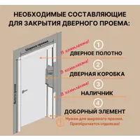 слайд 4