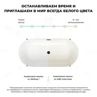 слайд 5