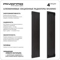 слайд 3