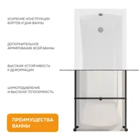 слайд 5
