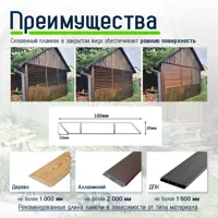 слайд 4