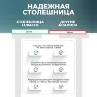слайд 6