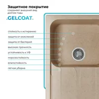 слайд 7