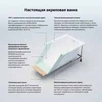 слайд 5