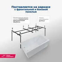 слайд 3