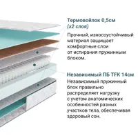слайд 3