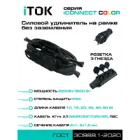 слайд 3