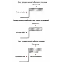слайд 5