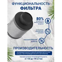 слайд 7