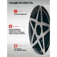 слайд 6