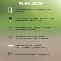 слайд 6