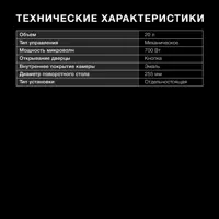 слайд 4