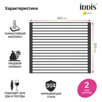слайд 6