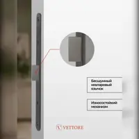 слайд 6