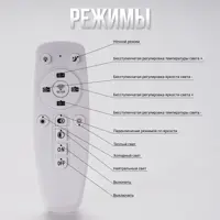 слайд 4