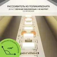 слайд 3