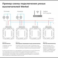 слайд 5