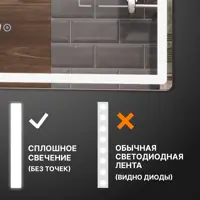 слайд 4