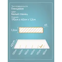 слайд 3