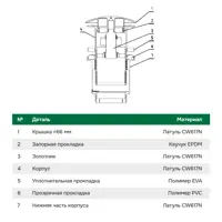 слайд 3