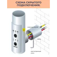 слайд 6