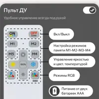 слайд 7