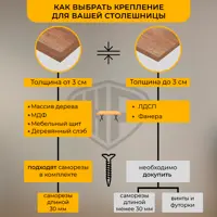 слайд 4