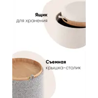 слайд 7
