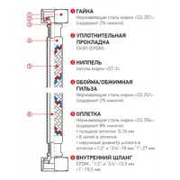 слайд 3
