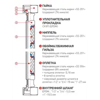 слайд 3