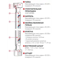 слайд 0