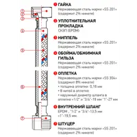 слайд 3