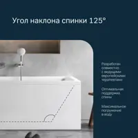 слайд 5