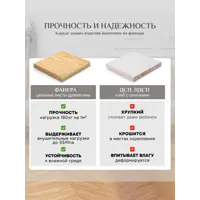 слайд 4
